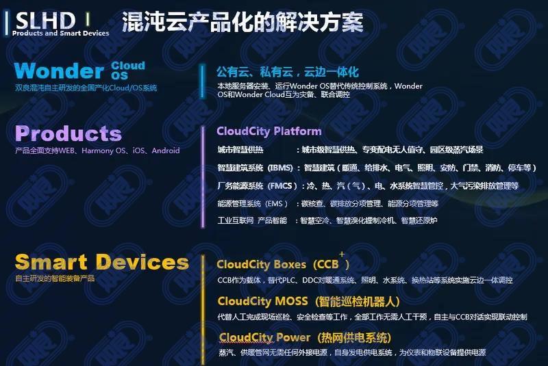 科技創(chuàng)新迎來春天，雙良新添兩家高新技術(shù)企業(yè)